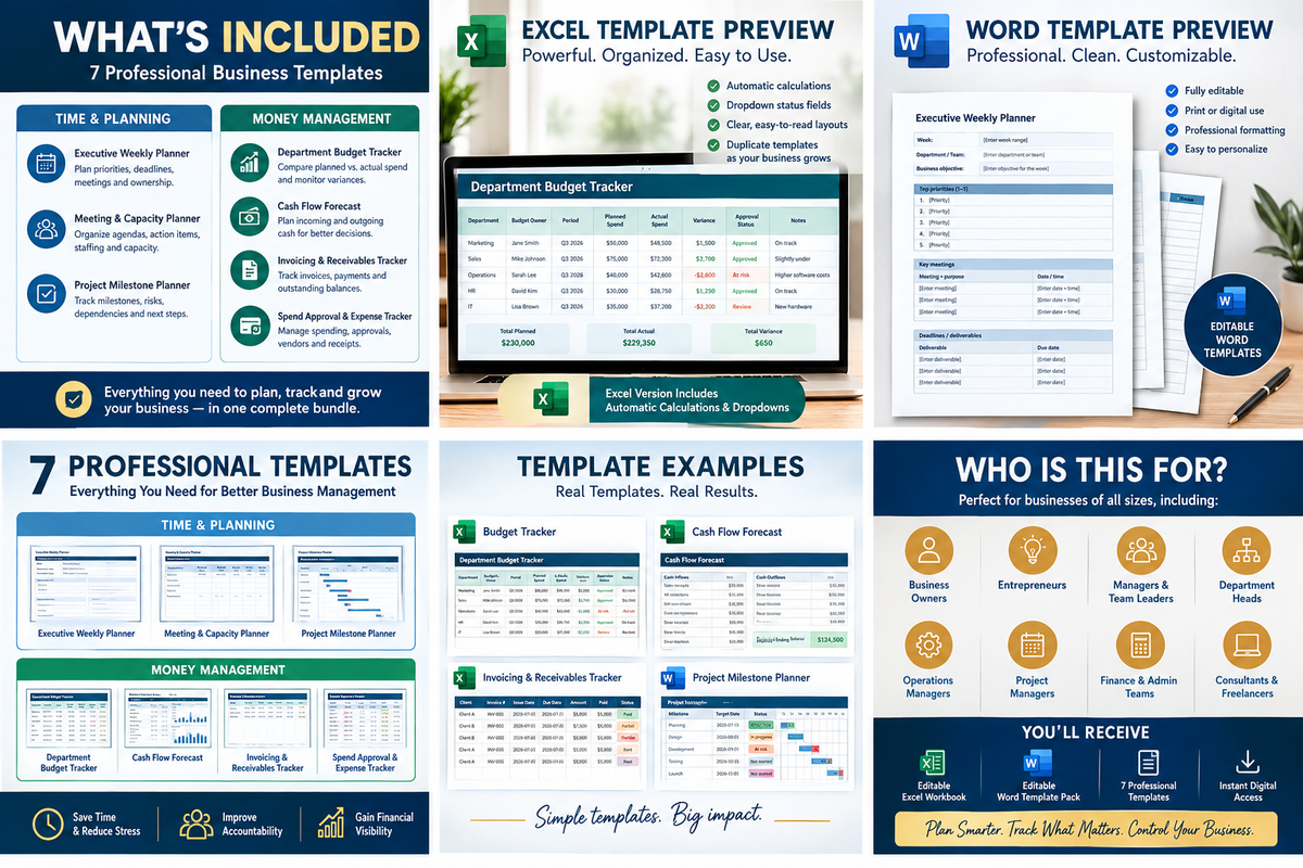 The Business Control Blueprint | Business Management Templates