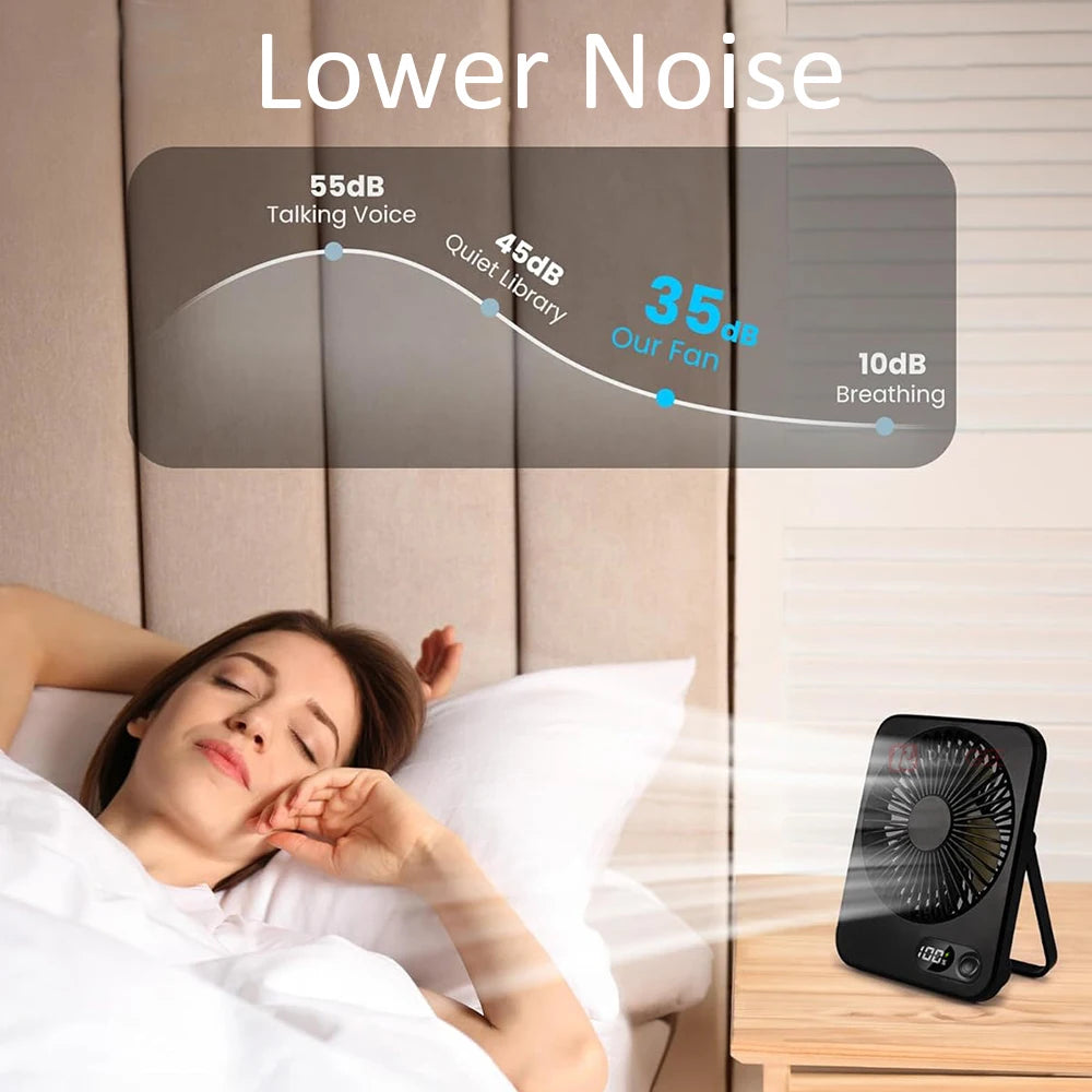 Mini Portable Fan USB Desk Fan Rechargeable Wall Mount Hanging Desk Office Camping Table Fan